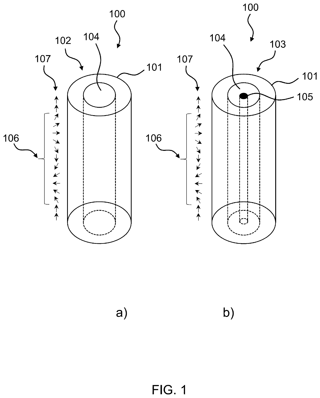 Tubular nanosized magnetic wires with 360° magnetic domain wallu