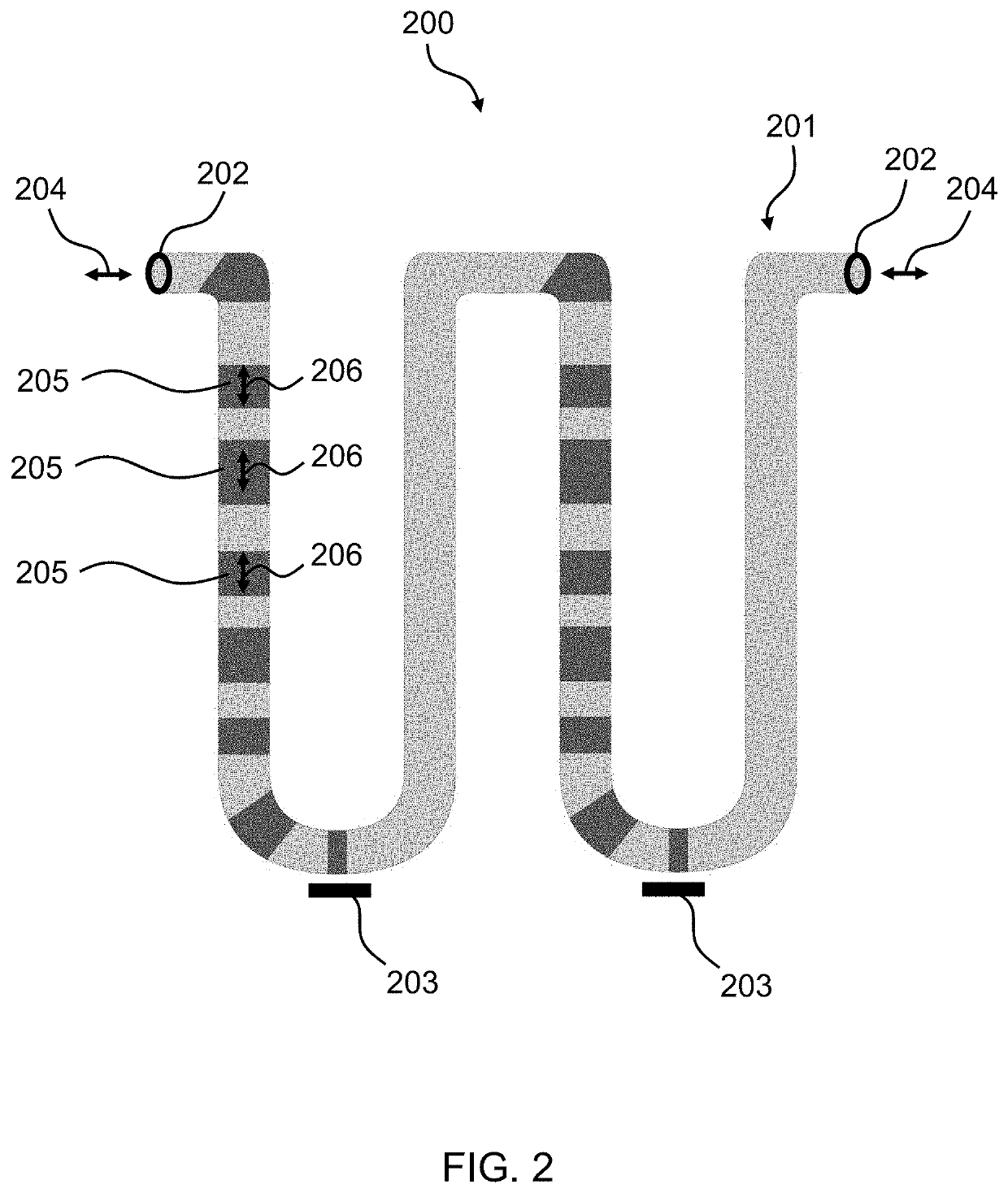 Tubular nanosized magnetic wires with 360° magnetic domain wallu