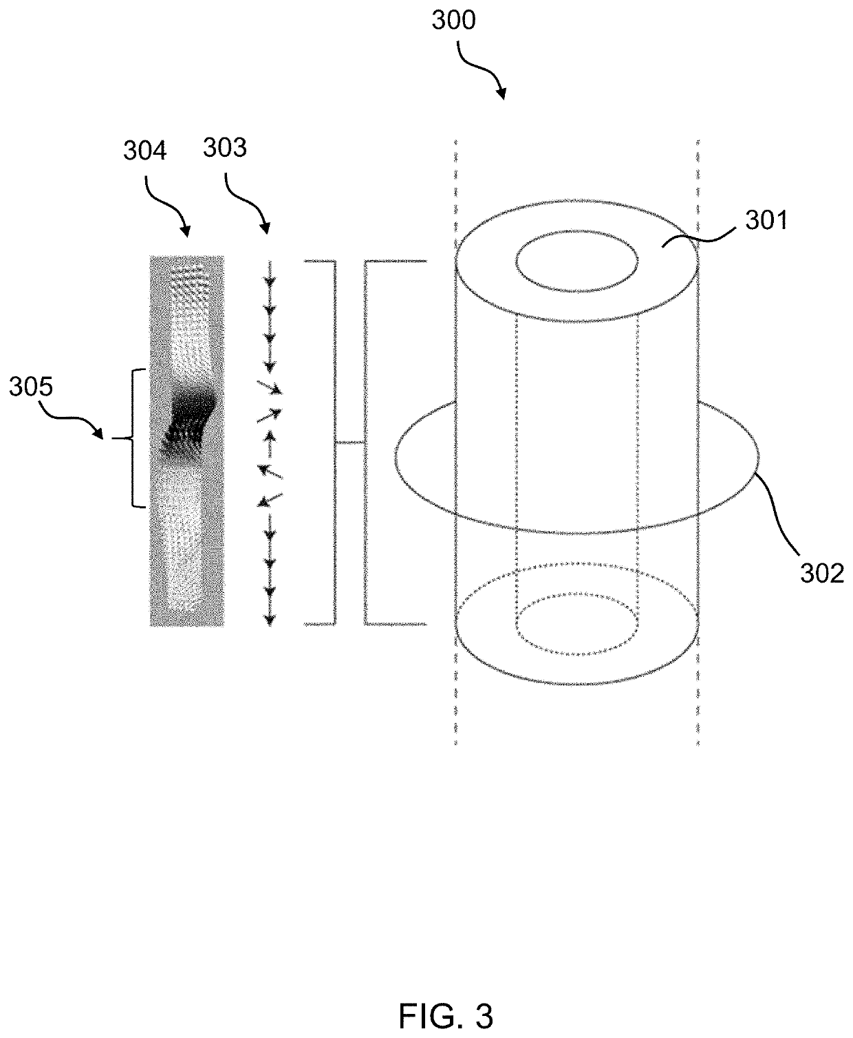 Tubular nanosized magnetic wires with 360° magnetic domain wallu