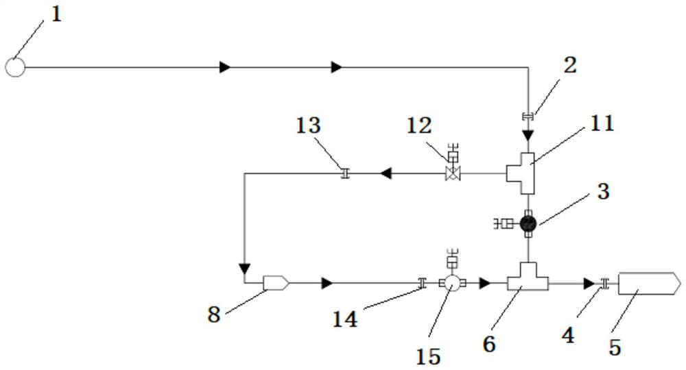 A method for automatic pigging of deep water underwater pipelines