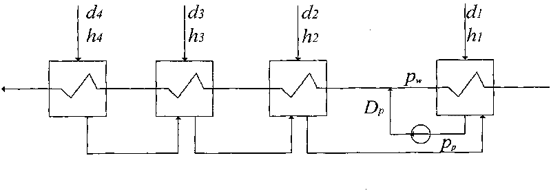 Method for measuring and calculating pump efficiency based on soft flow measurement for drainage pump