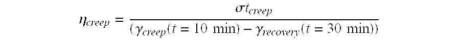 Cosmetic compositions containing block copolymers, tackifiers and a solvent mixture