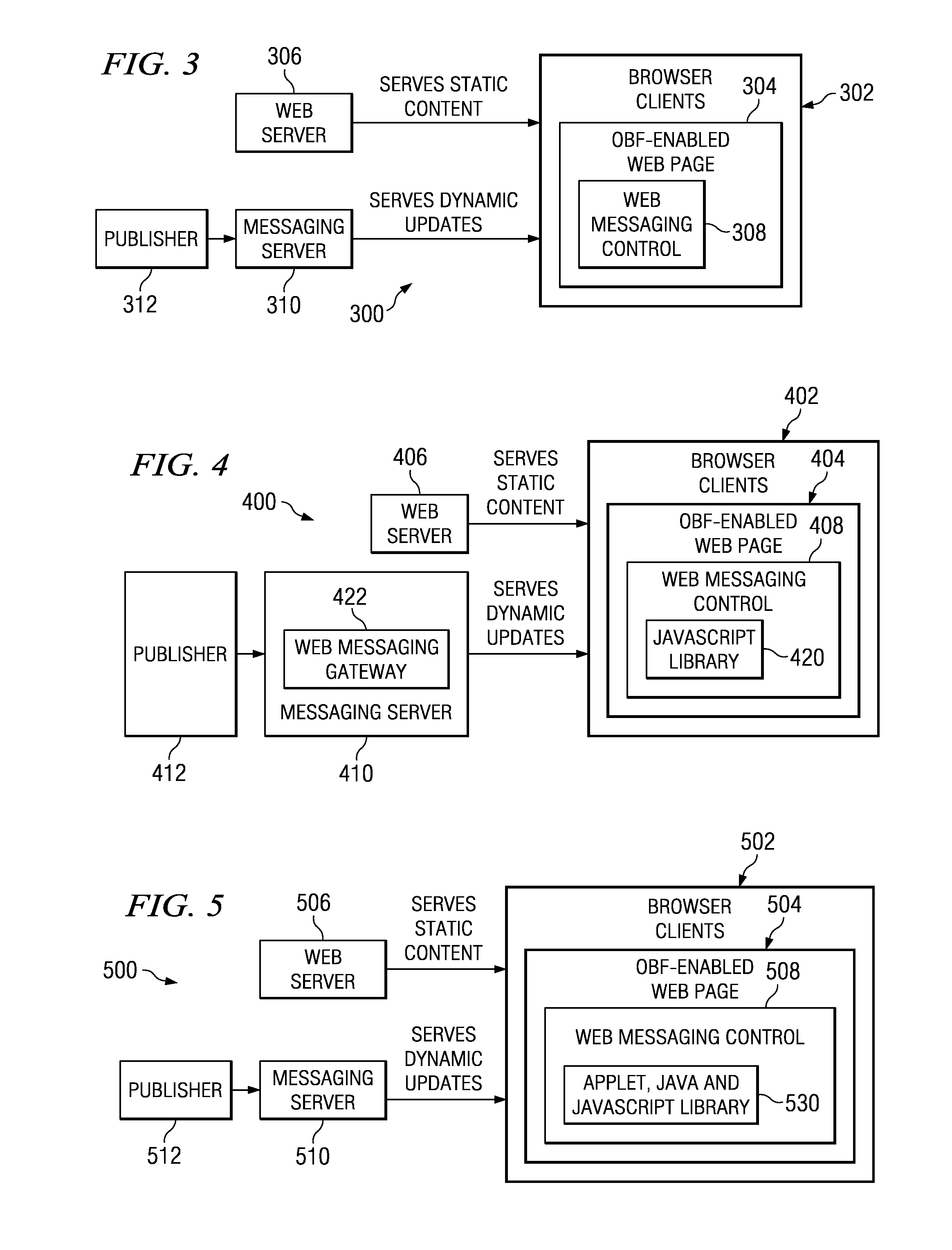 System and method for dynamically updating web pages using messaging-oriented middleware