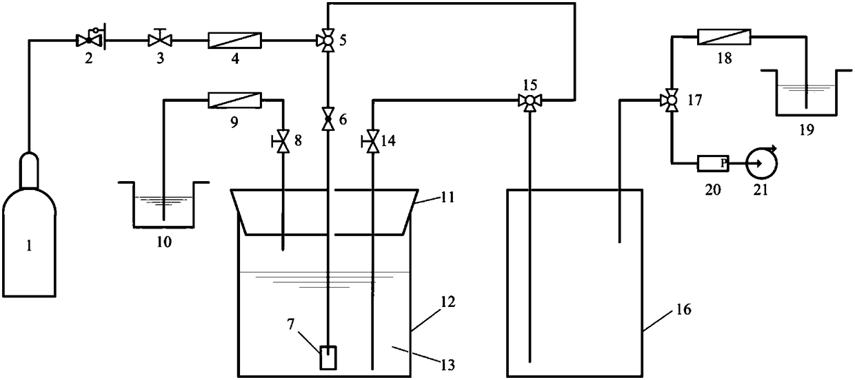 Oxygen removal device for corrosion test solution and operation method thereof