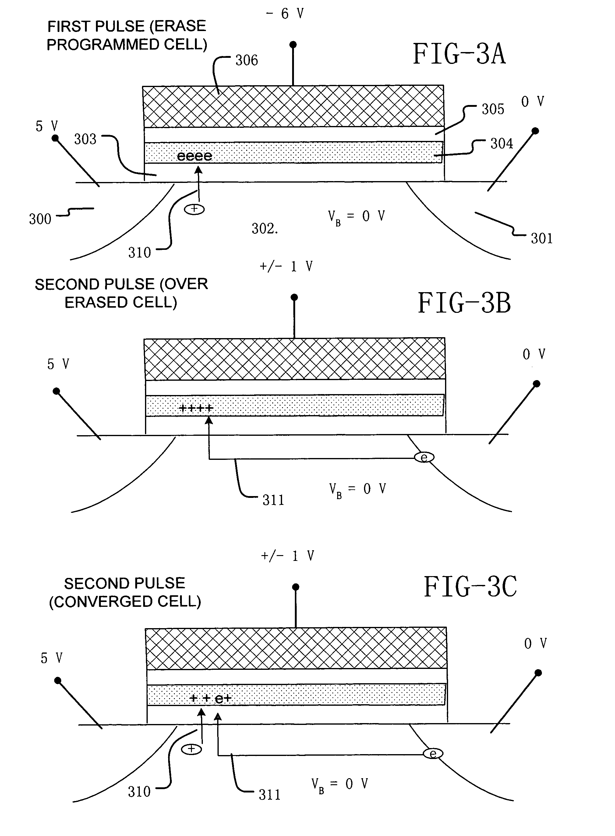 Method and system for self-convergent erase in charge trapping memory cells