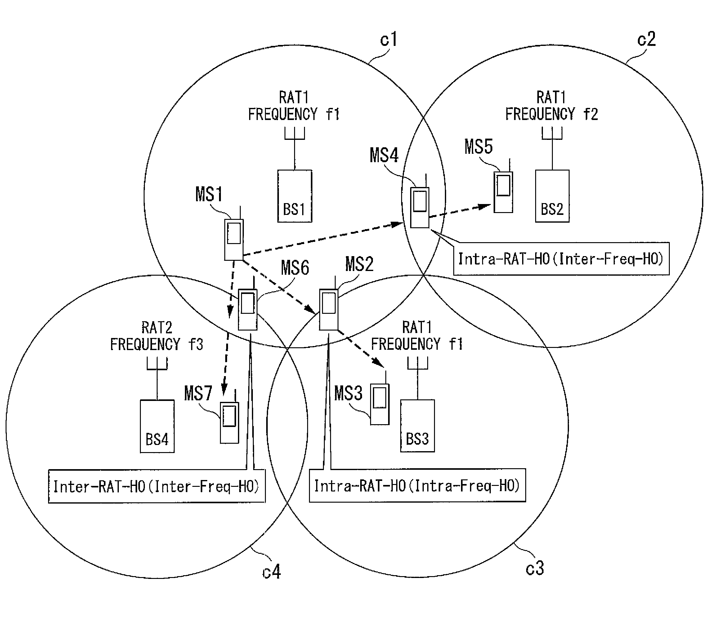 Mobile communication system, mobile station device, base station device, and mobile communication method