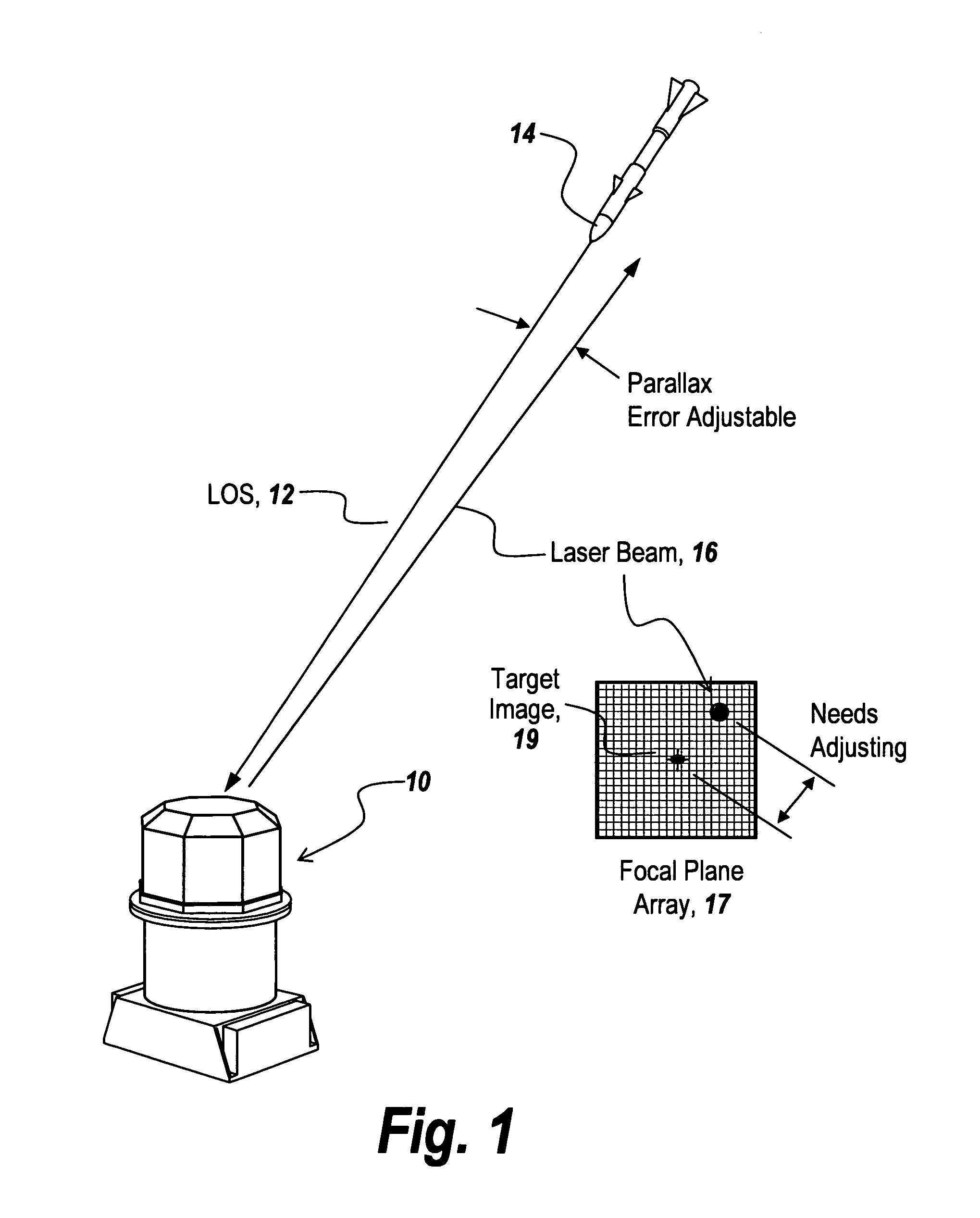 Non-adjustable pointer-tracker gimbal used for directed infrared countermeasures systems