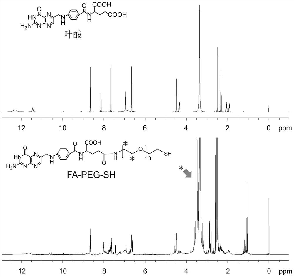 A radioactive iodine-labeled two-dimensional palladium-based probe and its preparation method and application