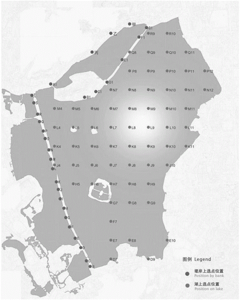 Touring line planning method