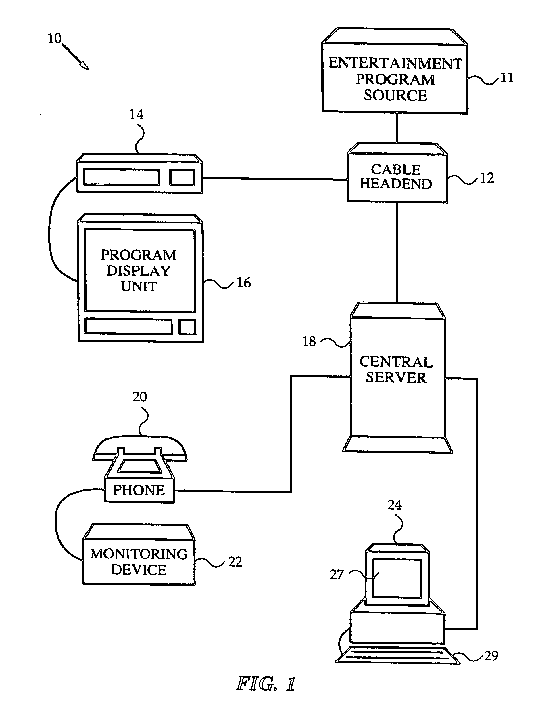 Network media access control system for encouraging patient compliance with a treatment plan