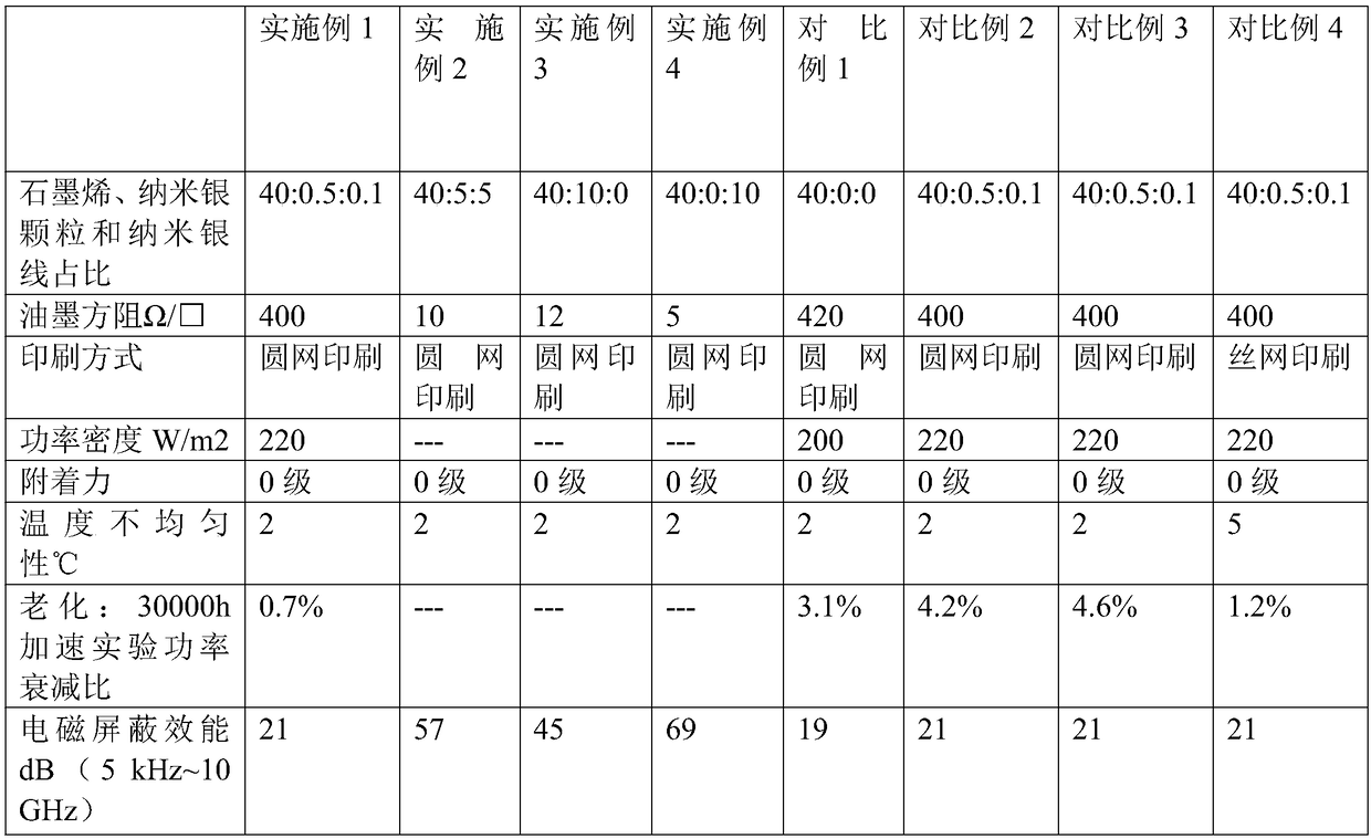 Method for preparing microchip graphene electrothermic ink, preparation method and application of electrothermic wall cloth