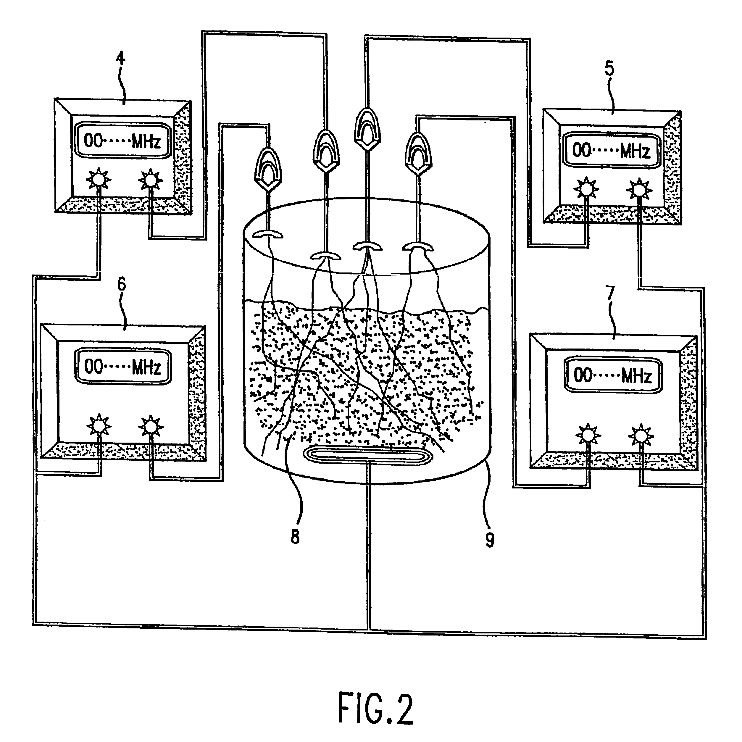 Biological fertilizer compositions comprising garbage