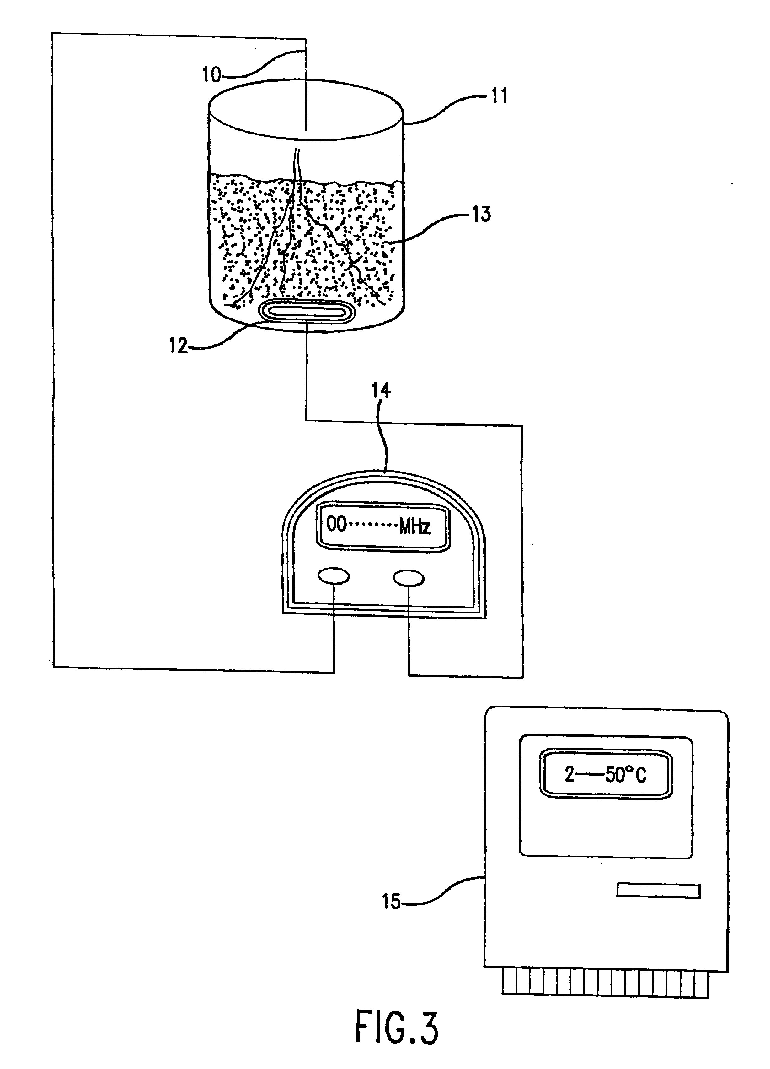 Biological fertilizer compositions comprising garbage