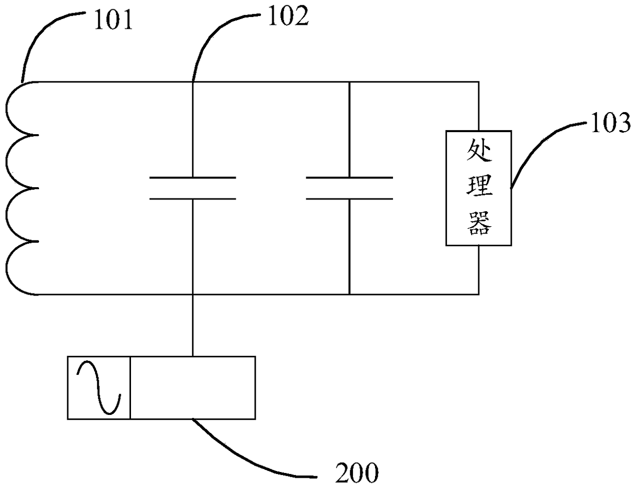 TV start-up control circuit and method