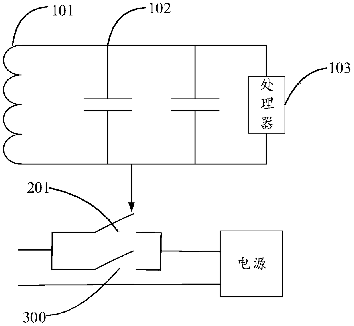 TV start-up control circuit and method