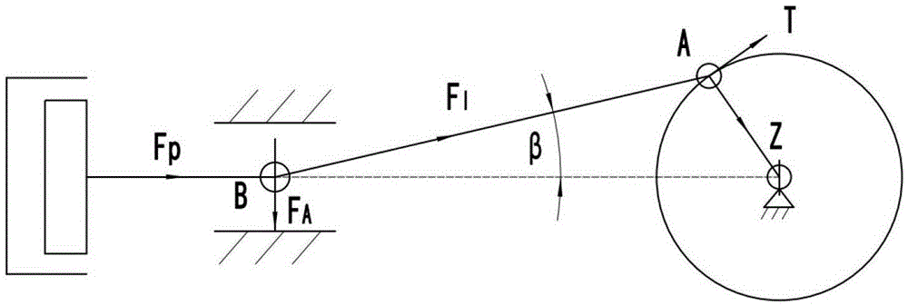 Reliability optimization design method for crankshaft of reciprocating compressor