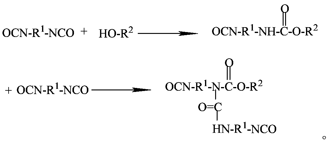 A modified polyisocyanate composition and its preparation method