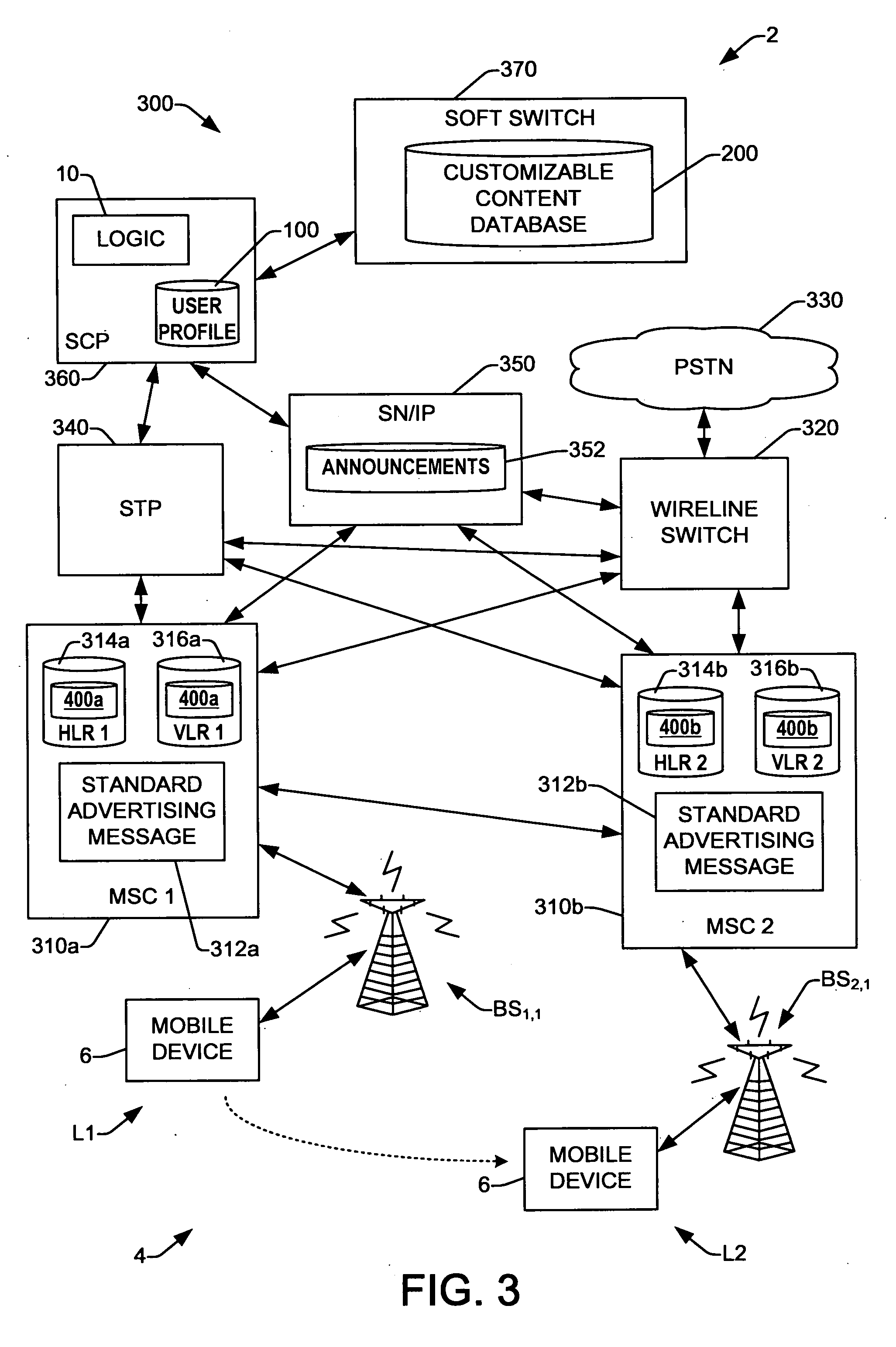 Dynamic information on demand