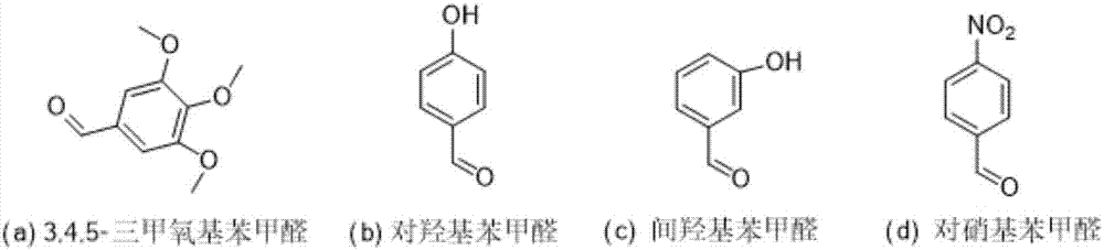 Lappaconitine acetal derivative with antineoplastic activity and synthetic method thereof