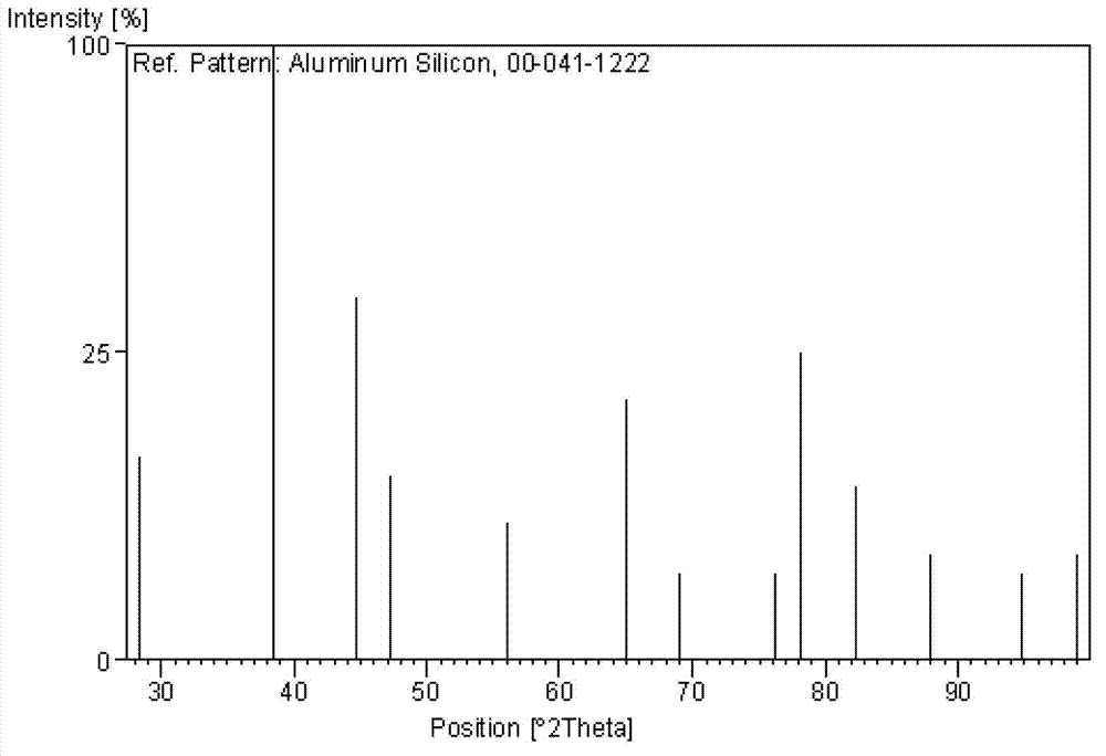 Radiating paint, and preparation method and application thereof