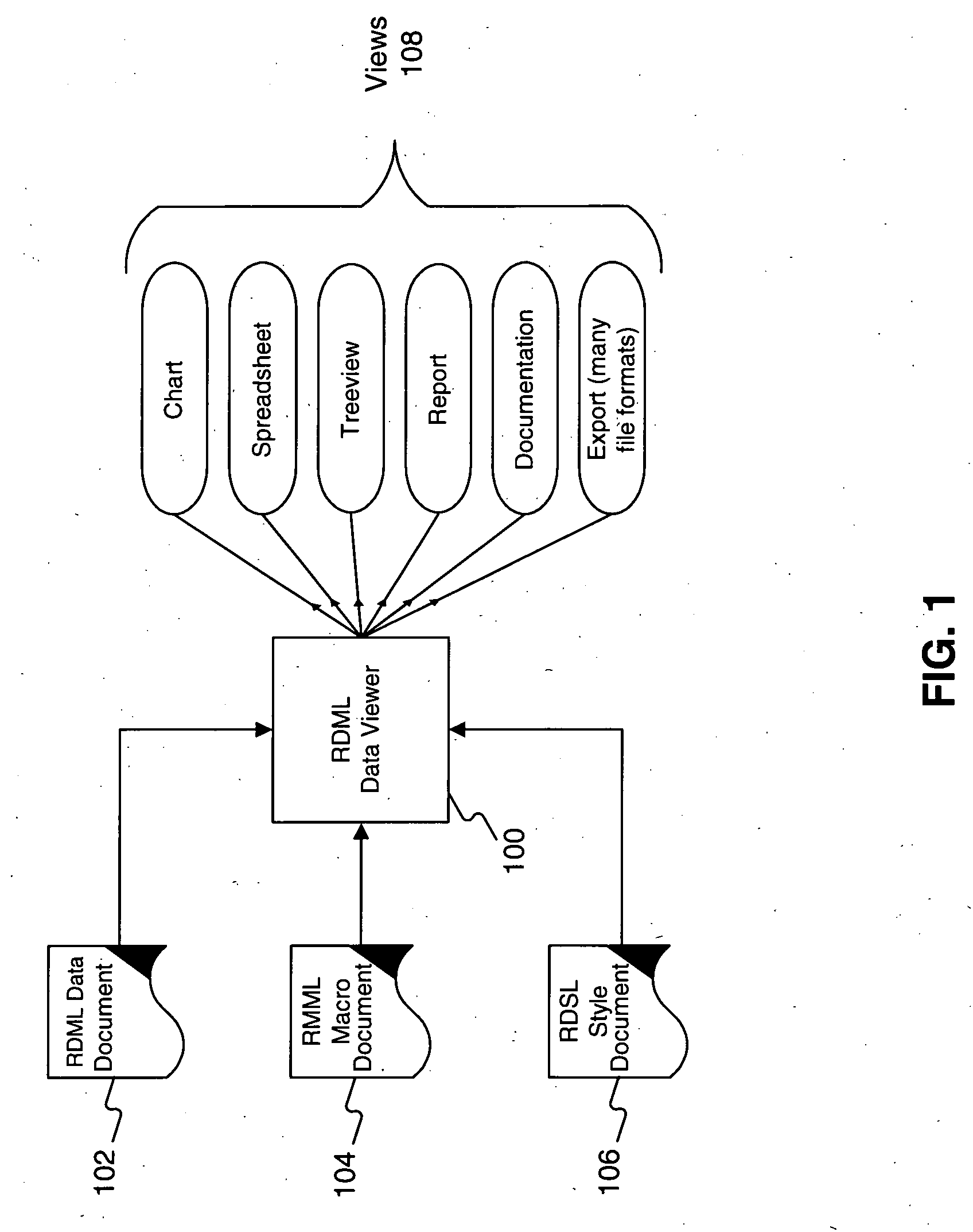 Reusable data markup language