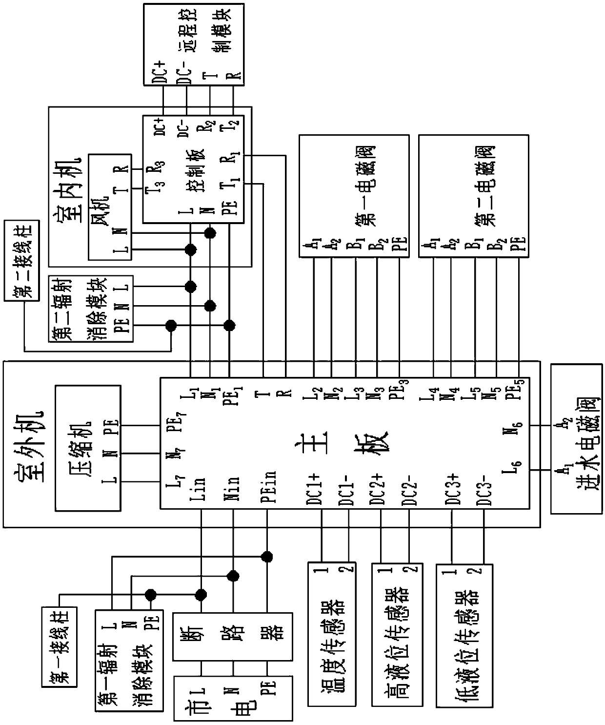 Radiation-free air energy heat pump air conditioning