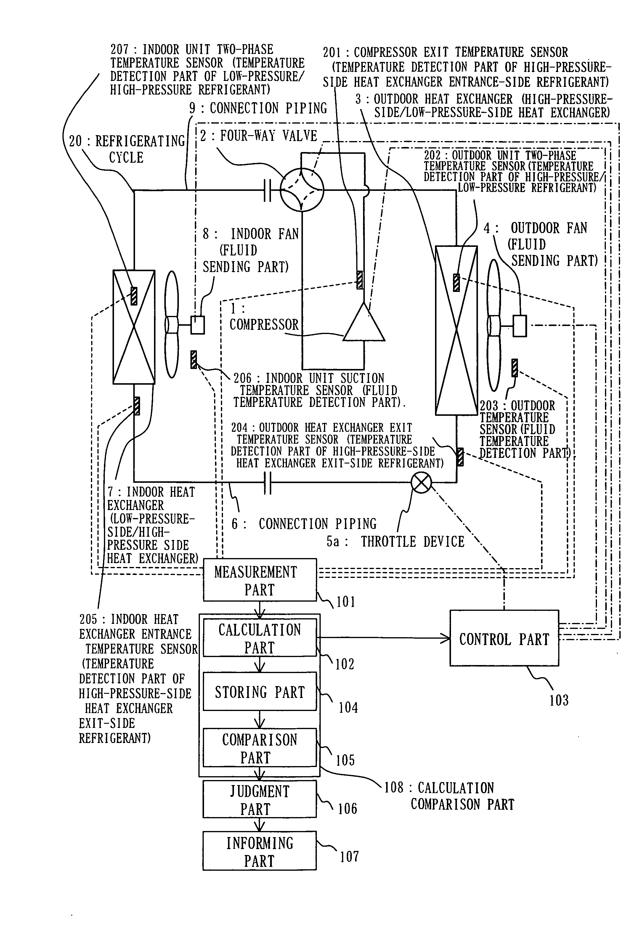 Air Conditioning Apparatus