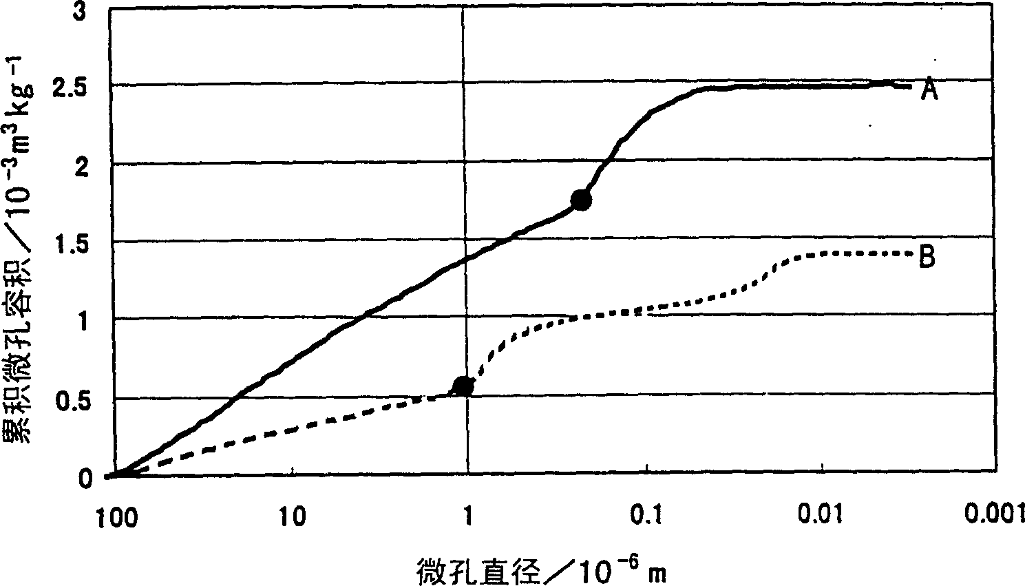 Magnesium oxide particle aggregate