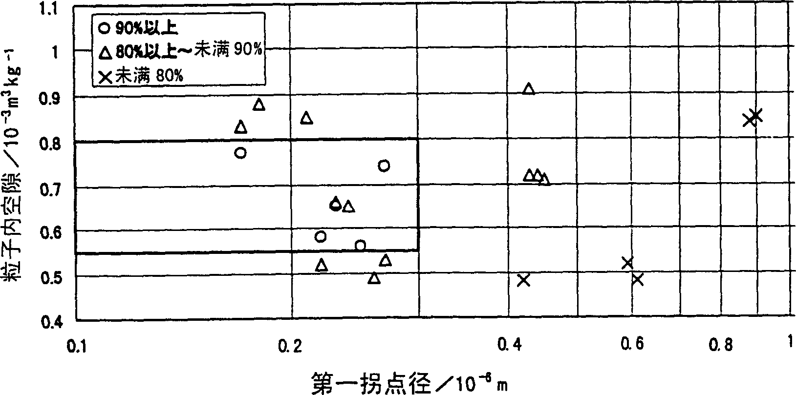 Magnesium oxide particle aggregate