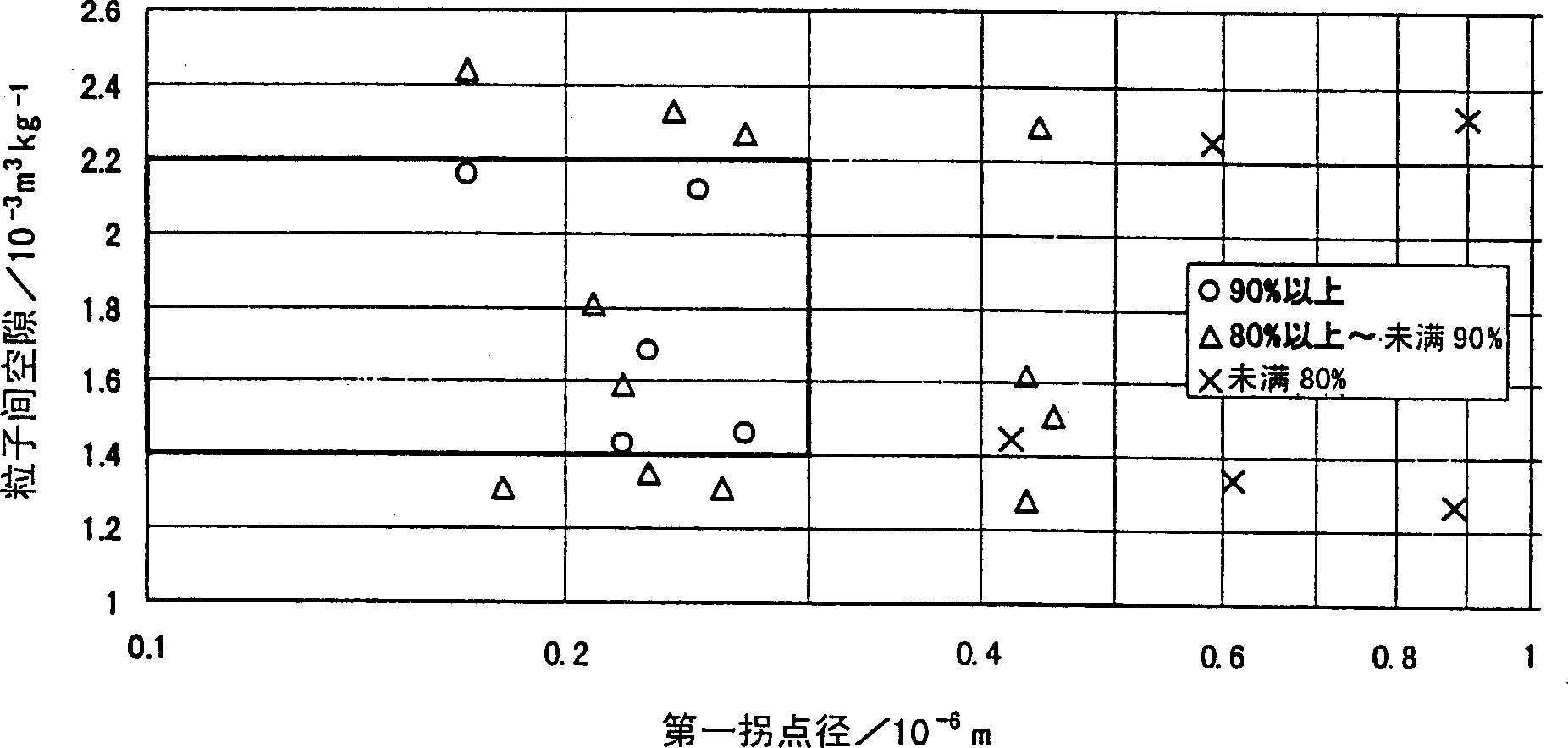 Magnesium oxide particle aggregate