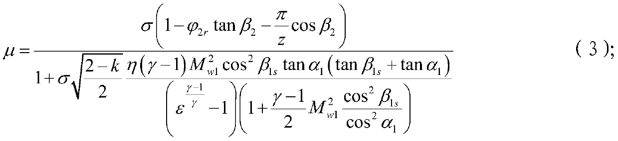 A design method of impeller