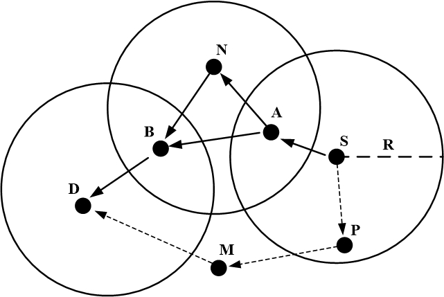 Improved AODV routing protocol for closed apple orchard multi-robot communication