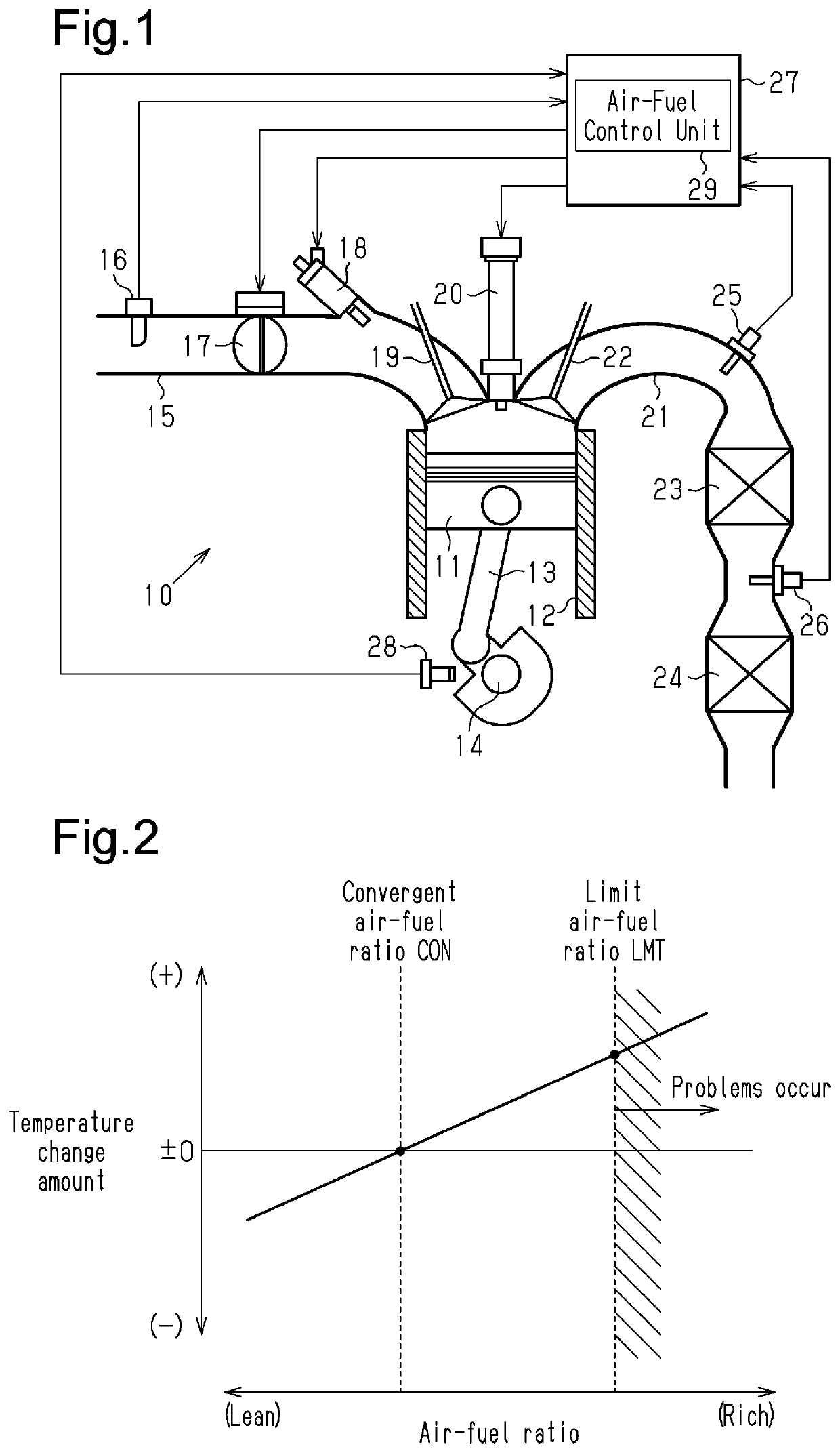 Controller and control method for internal combustion engine