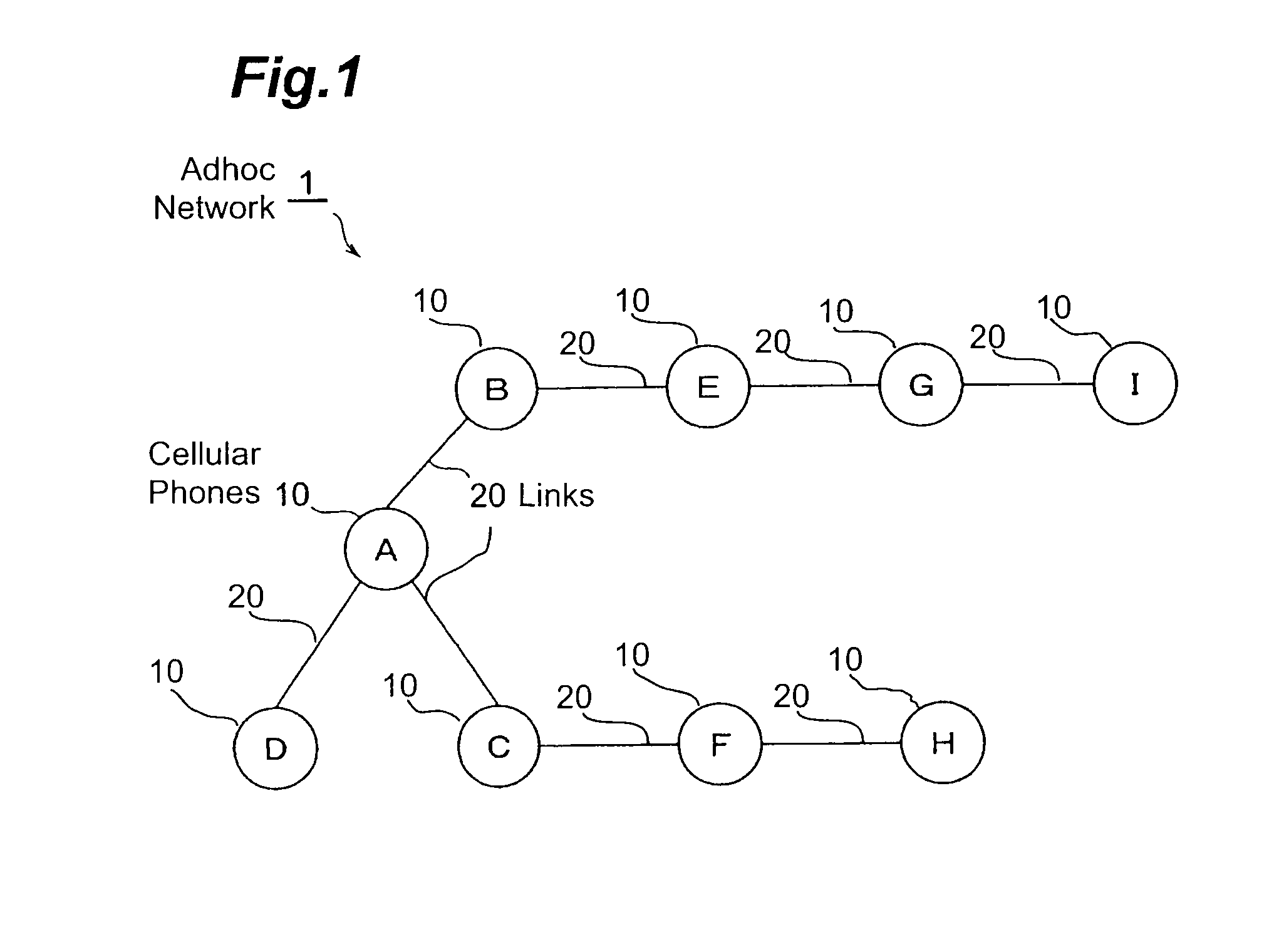 Wireless communication terminal and QoS information collection method