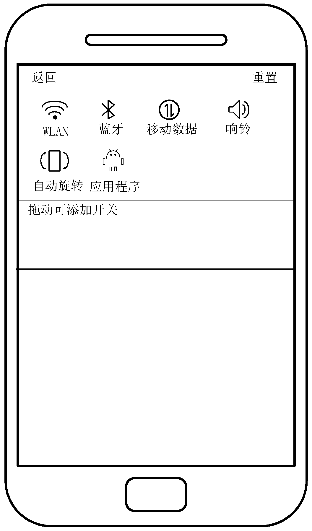 Process activation method and device, electronic device and readable storage medium