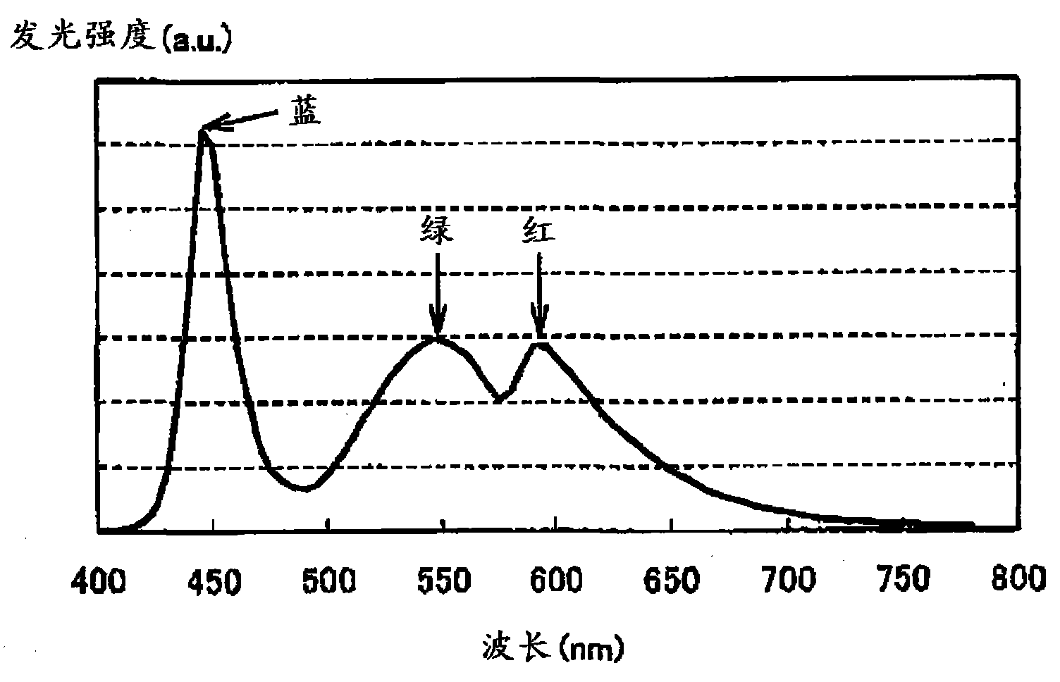 High contrast polarizer and liquid crystal display