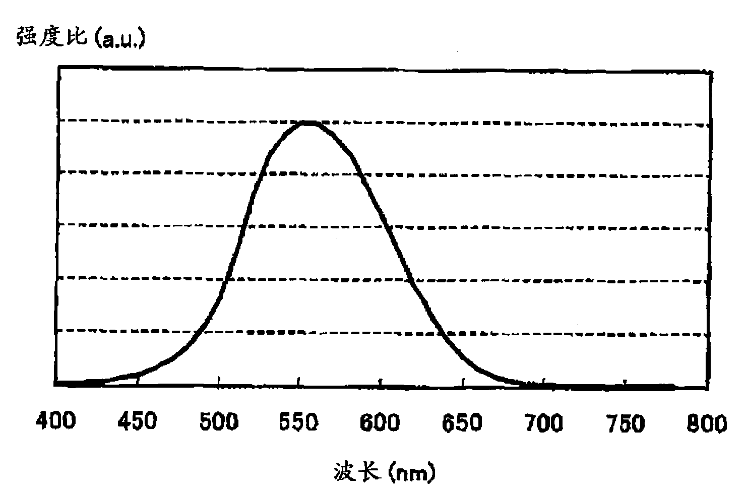 High contrast polarizer and liquid crystal display