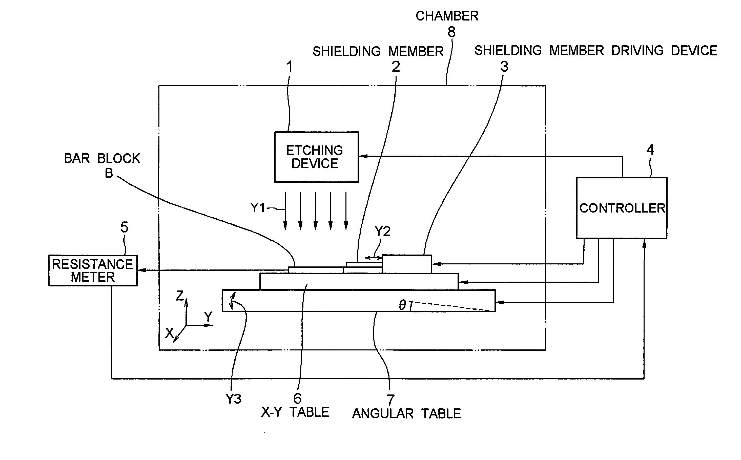 Method and apparatus for forming surface, magnetic head and method of manufacturing the same