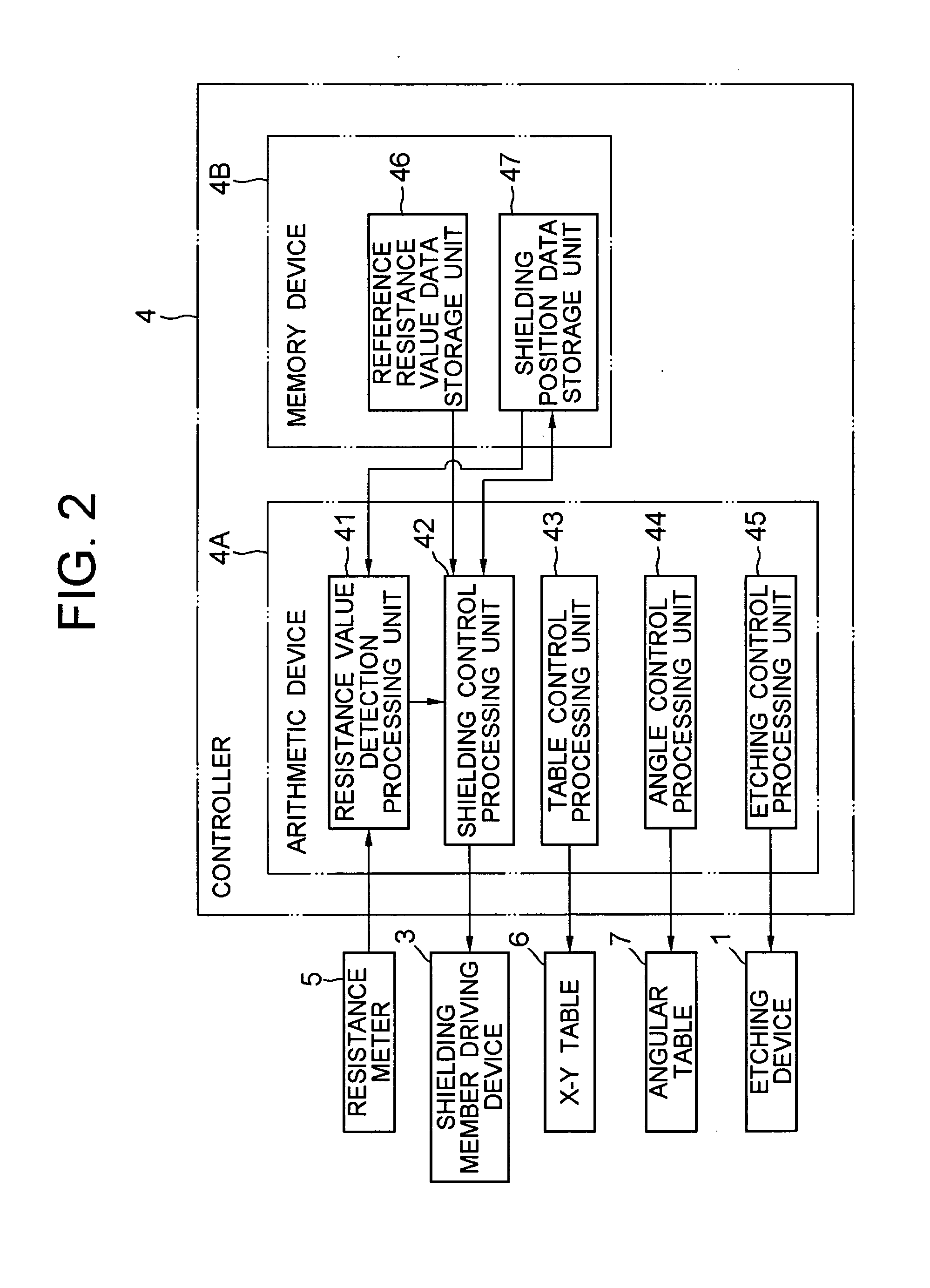 Method and apparatus for forming surface, magnetic head and method of manufacturing the same