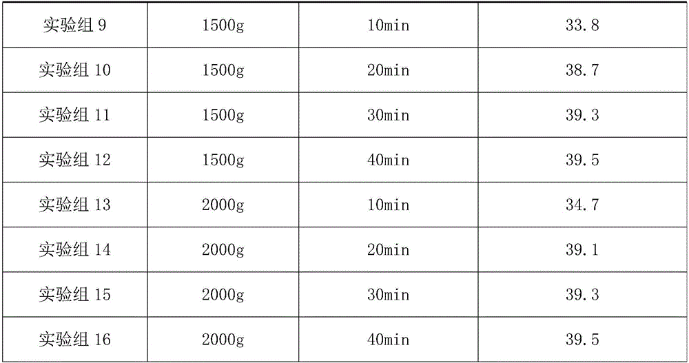 Preparation method of fagopyrum tataricum and potato juice dry material mixed buccal tablets