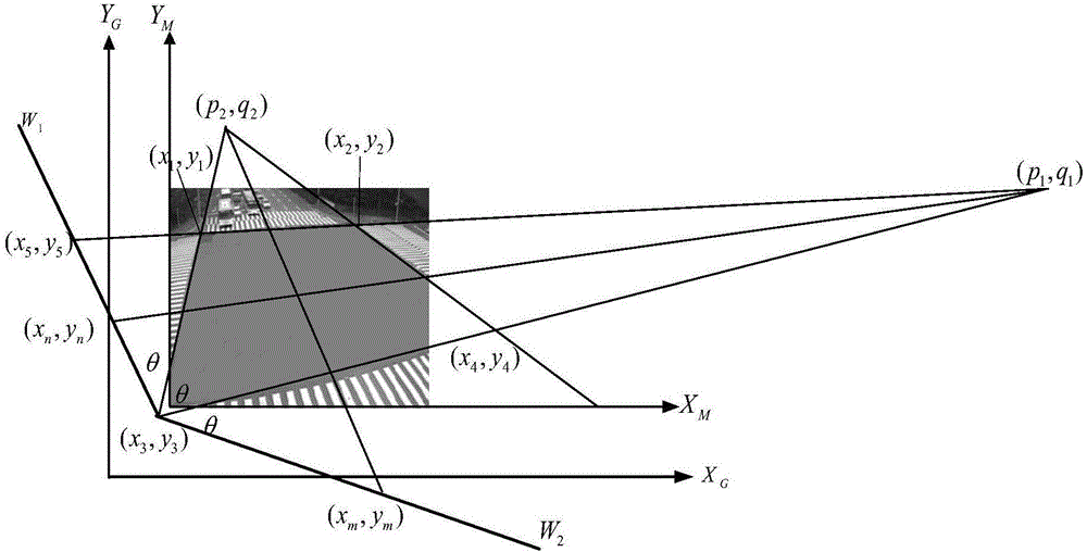 Method for detecting traffic conflict between motor-assisted bicycle and automobile based on ST-MRF model