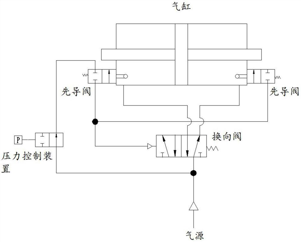 A pressure control device for a pneumatic grouting pump