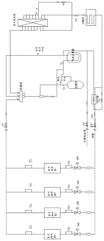 Air conditioner, control method of air conditioner and computer readable storage medium