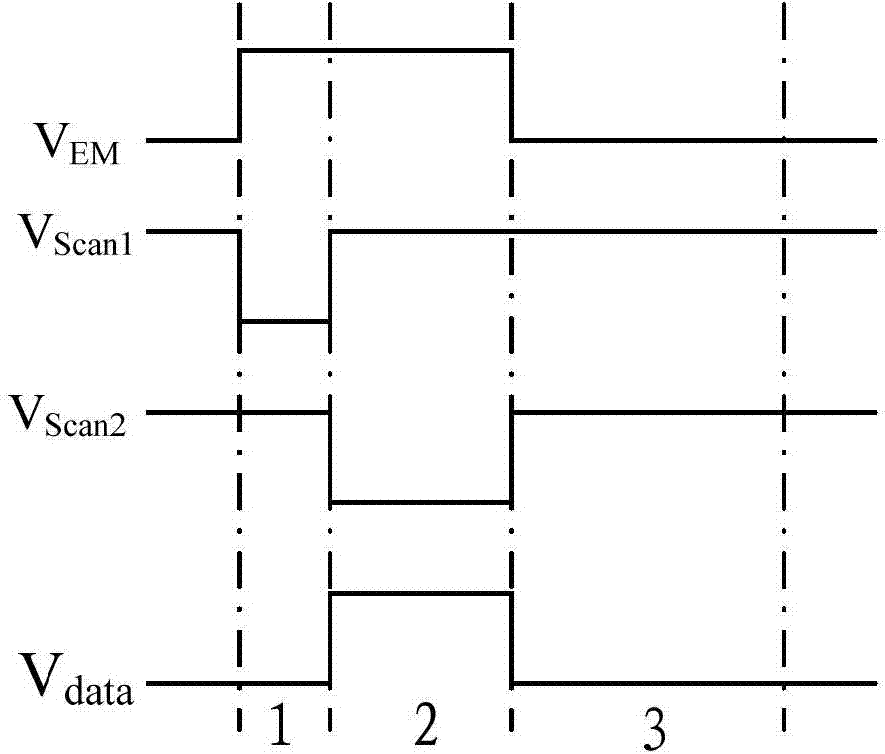 Pixel circuit, drive method thereof, an organic light-emitting display panel and display device