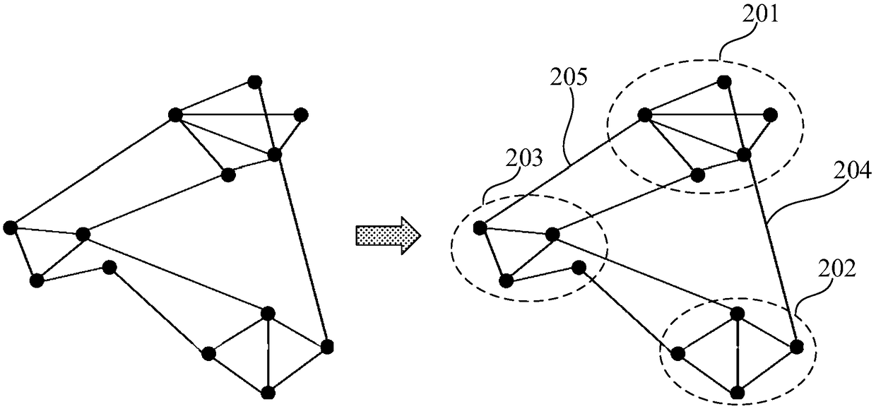 Route planning method, device, server and storage medium