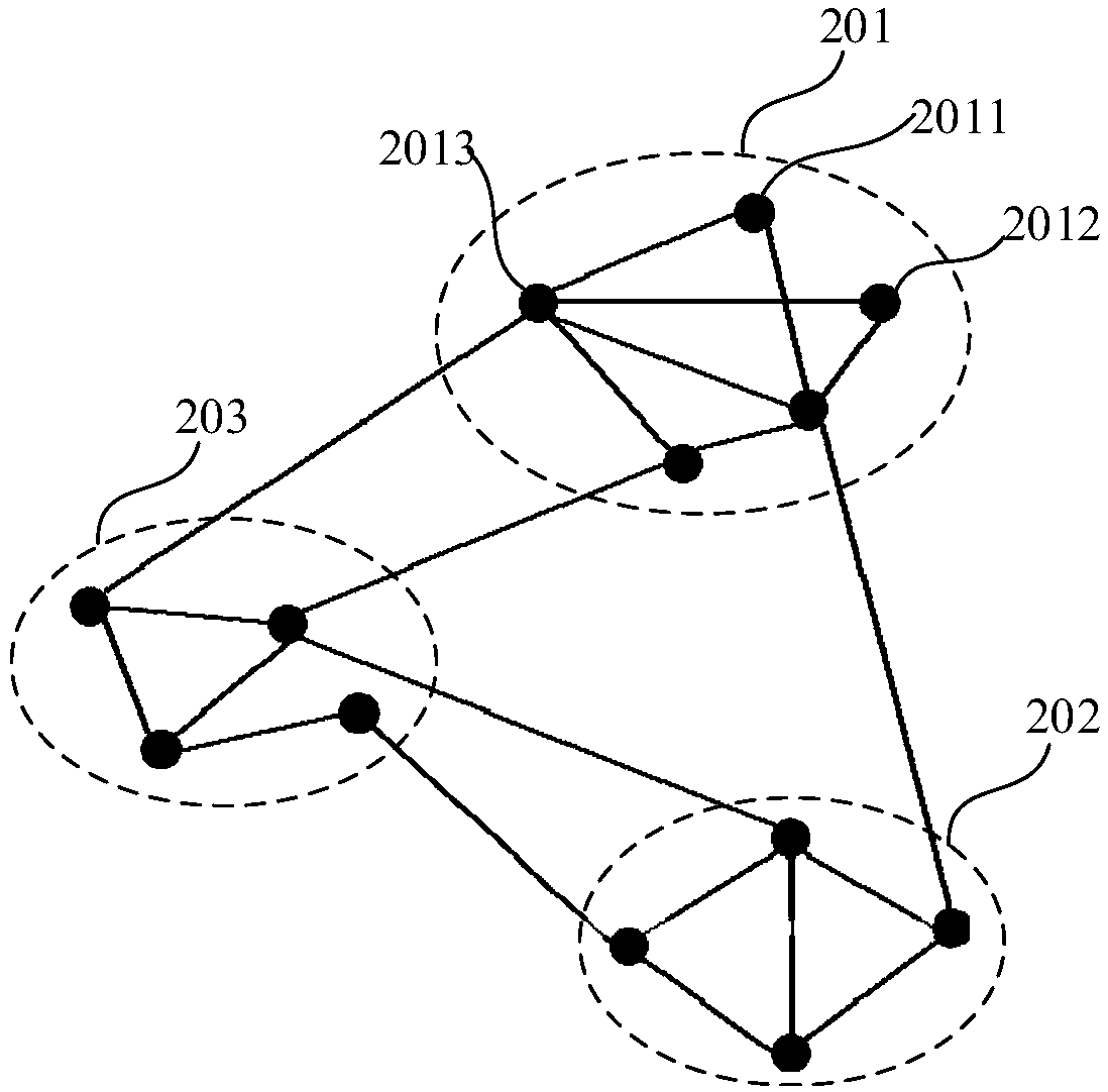 Route planning method, device, server and storage medium