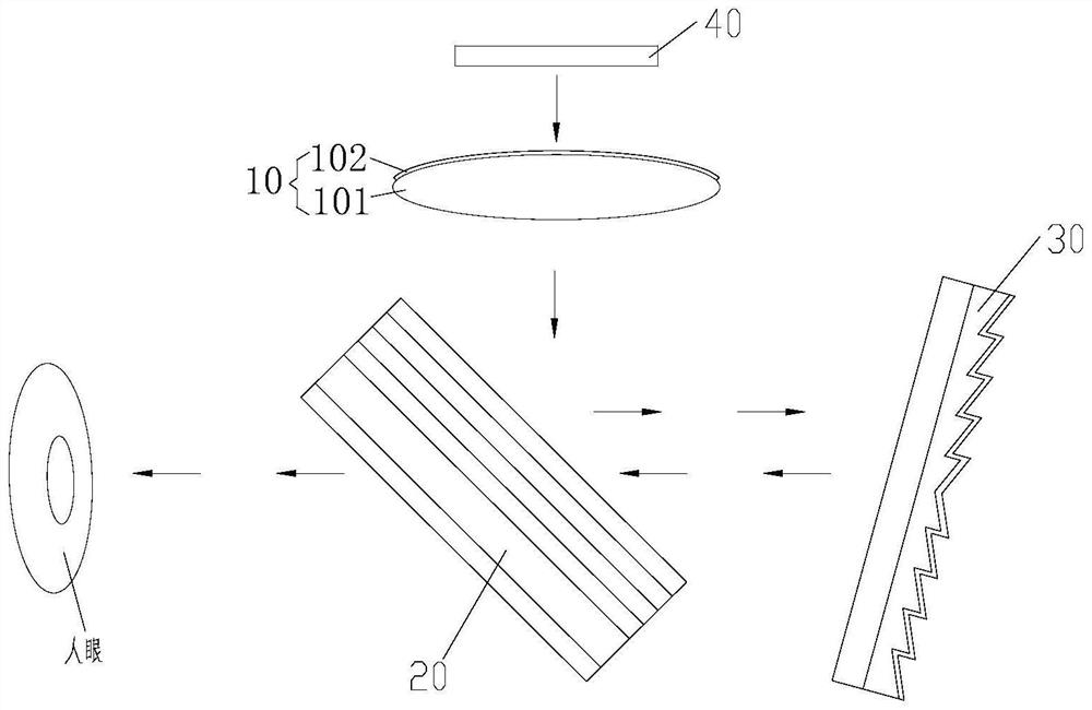 Optical display system based on Fresnel lens