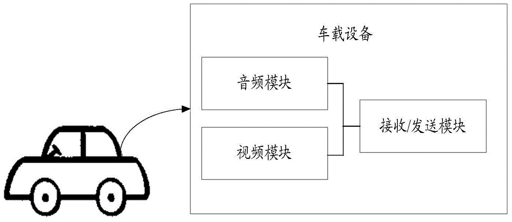 Method for increasing speech recognition rate and electronic device