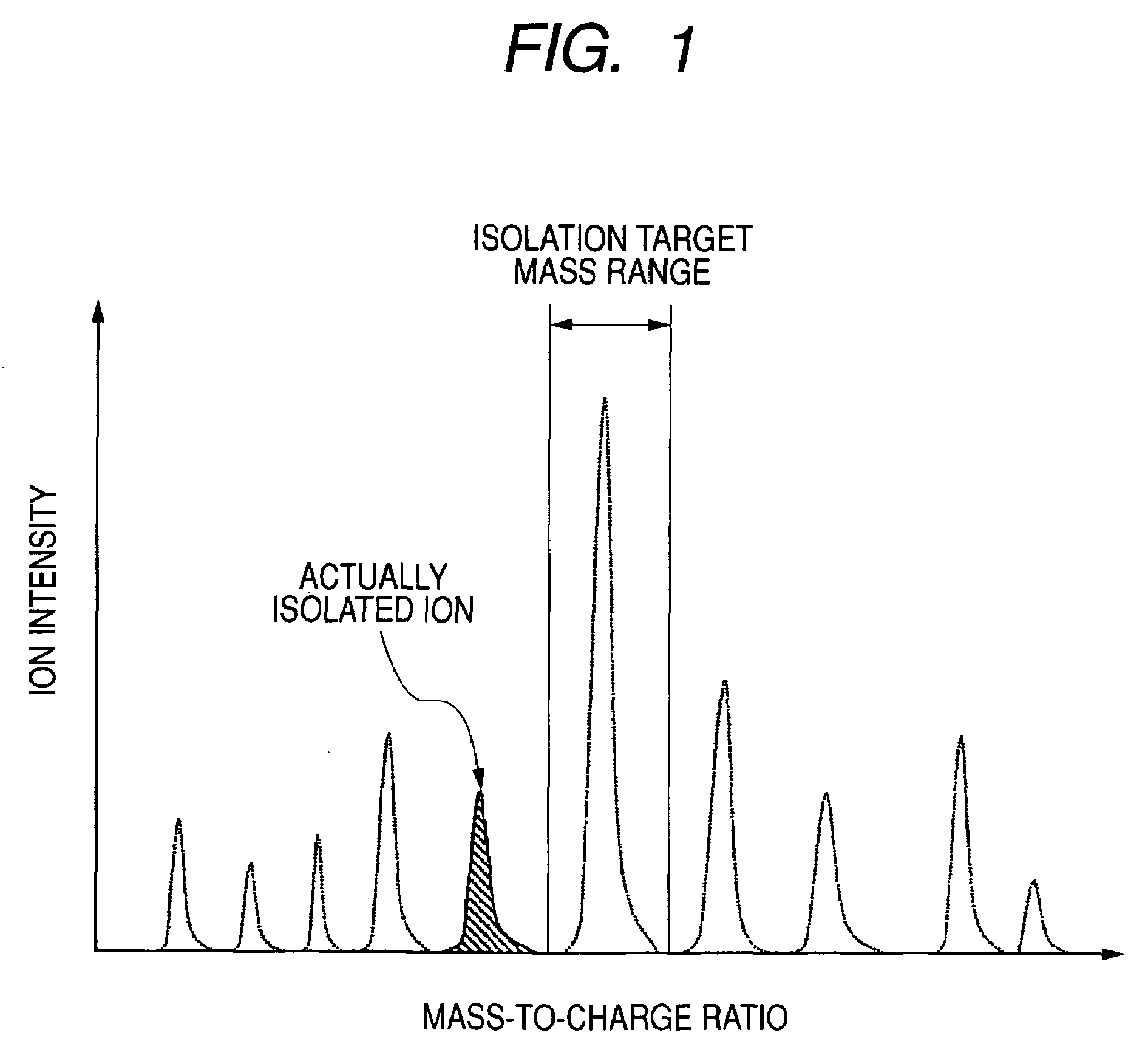 Mass spectrometer