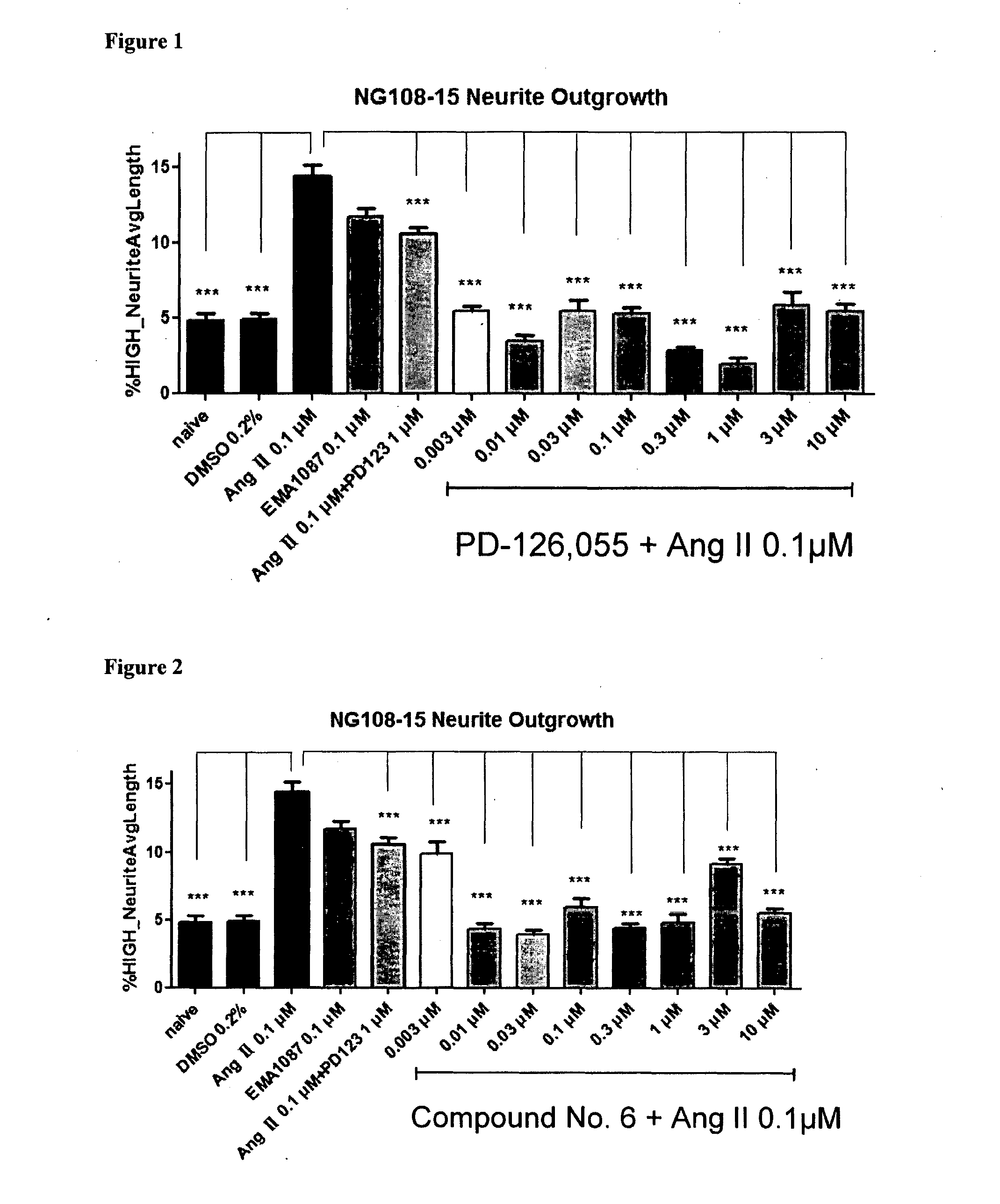 Heterocyclic Compounds and Methods of Their Use